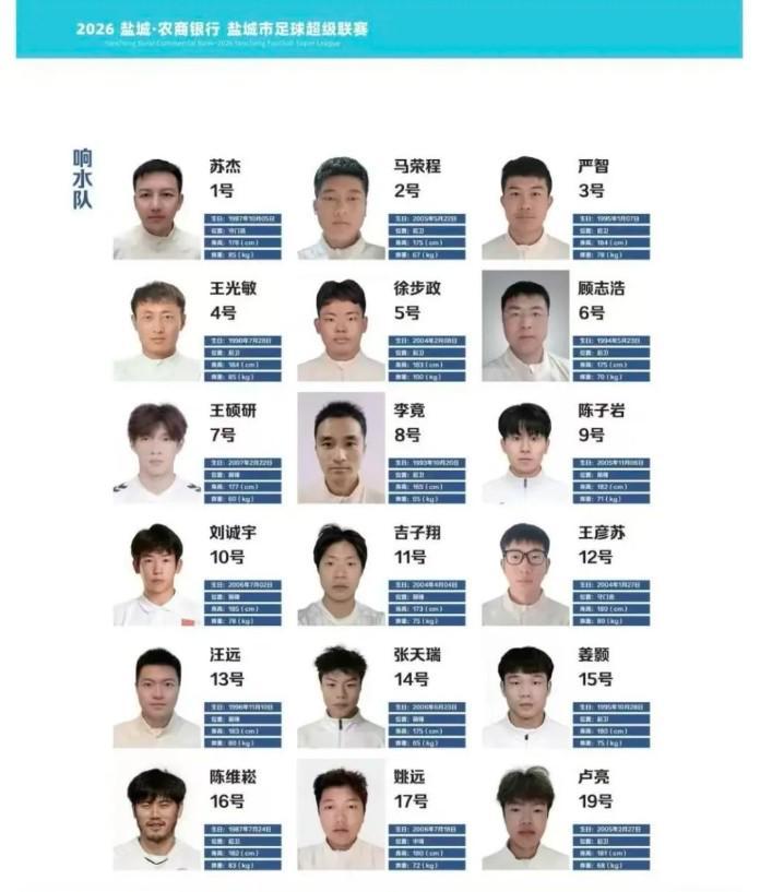 kaiyun-刘诚宇入选盐超响水队名单？记者：刘诚宇和申花都不知道此事